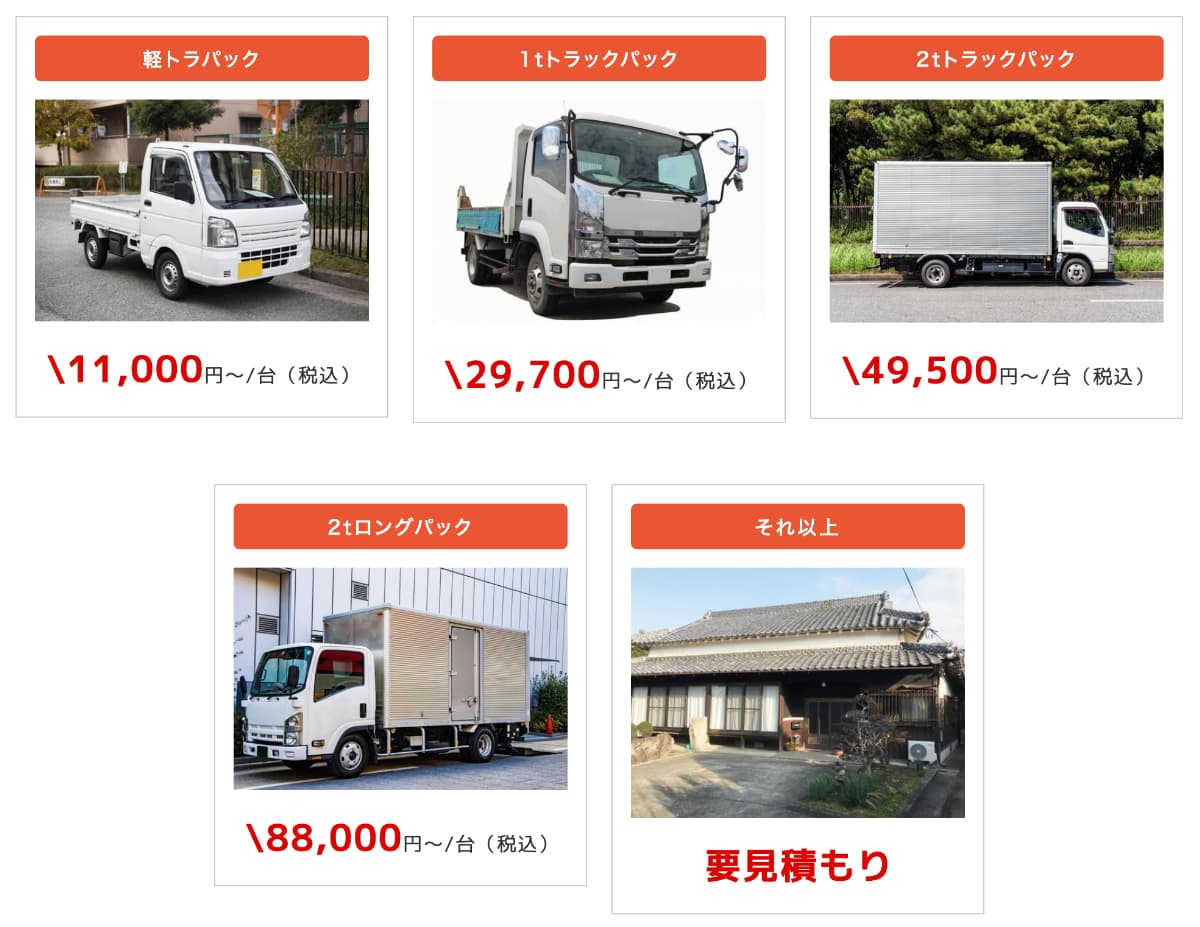不用品回収の料金